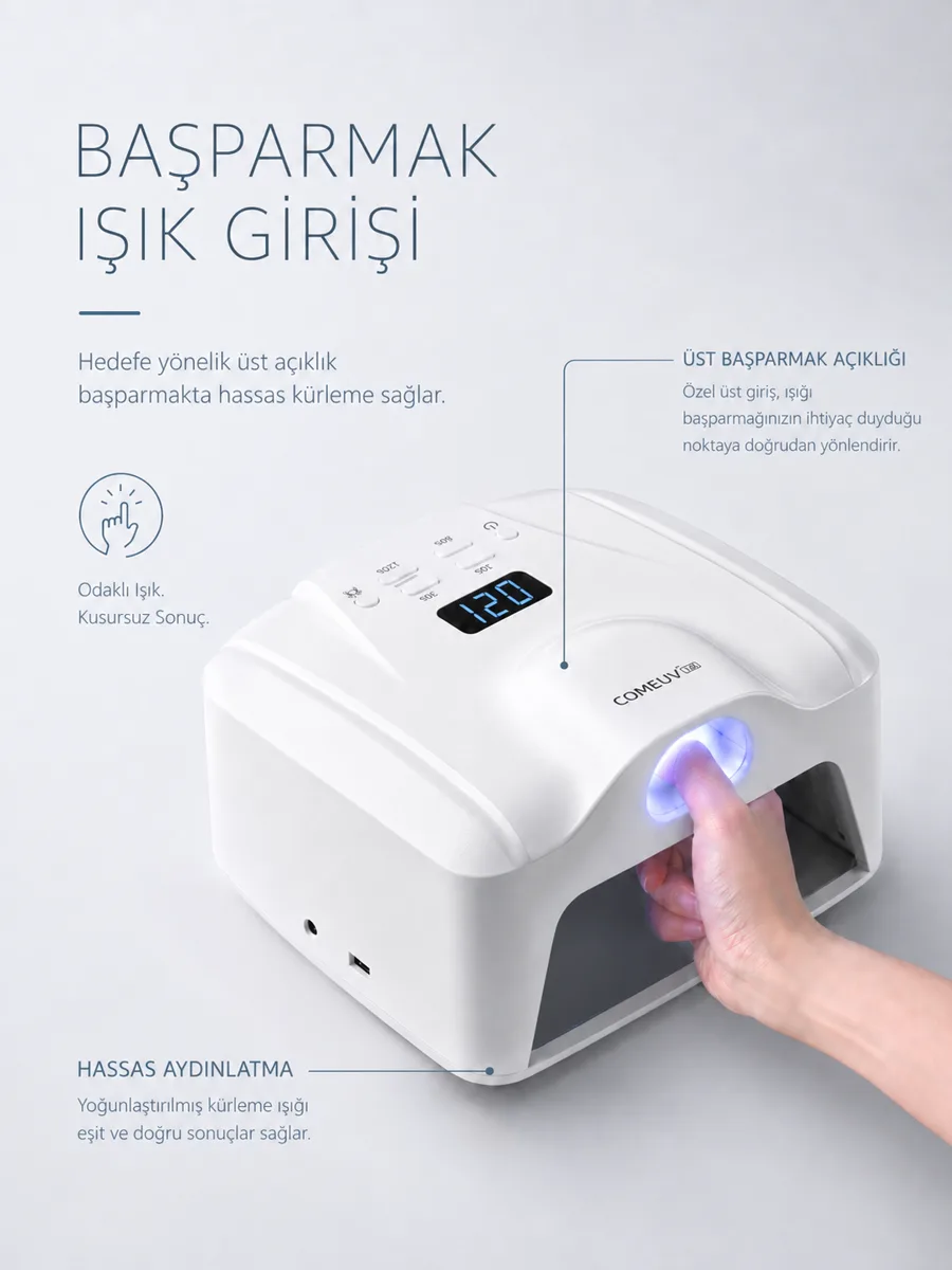 L8 Başparmak Kabinli 78 Ledli Dual Tırnak Kurutucu UV Led Lamba Çift Girişli Manikür Pedikür Tırnak Lambası Beyaz görsel 5