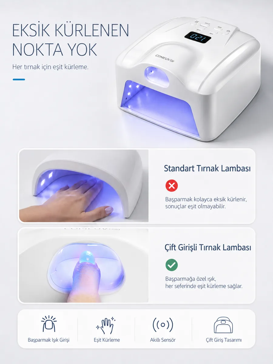 L8 Başparmak Kabinli 78 Ledli Dual Tırnak Kurutucu UV Led Lamba Çift Girişli Manikür Pedikür Tırnak Lambası Beyaz görsel 7
