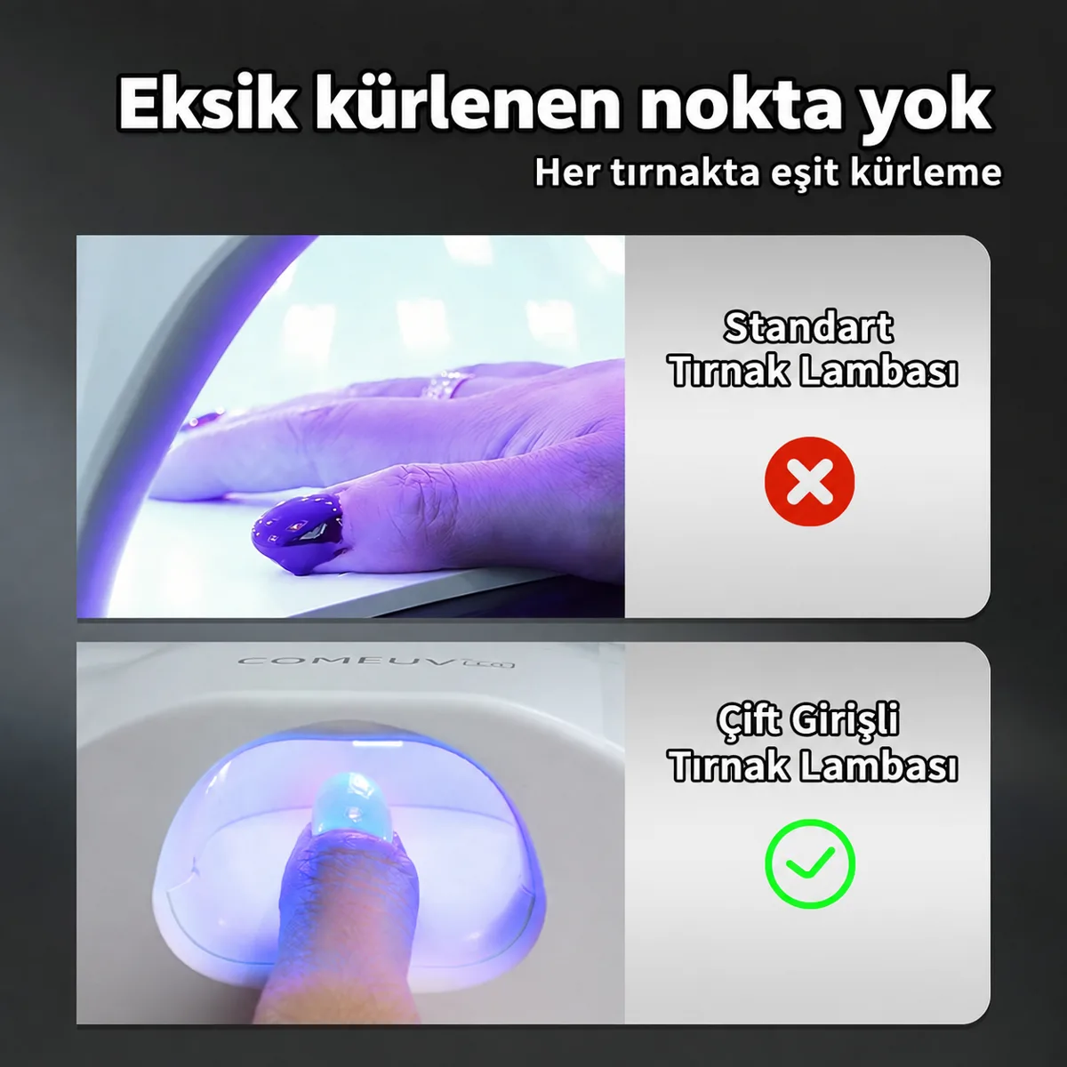 L8 Başparmak Kabinli 78 Ledli Dual Tırnak Kurutucu UV Led Lamba Çift Girişli Manikür Pedikür Tırnak Lambası Beyaz görsel 9