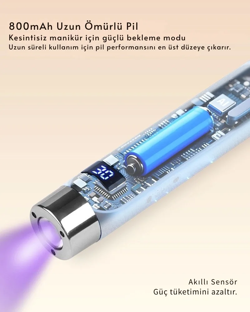 G1 Sensörlü Mini Ai Uv Led Lamba Manyetik Standlı Manikür Tırnak Kurutucu Pembe 5w görsel 5