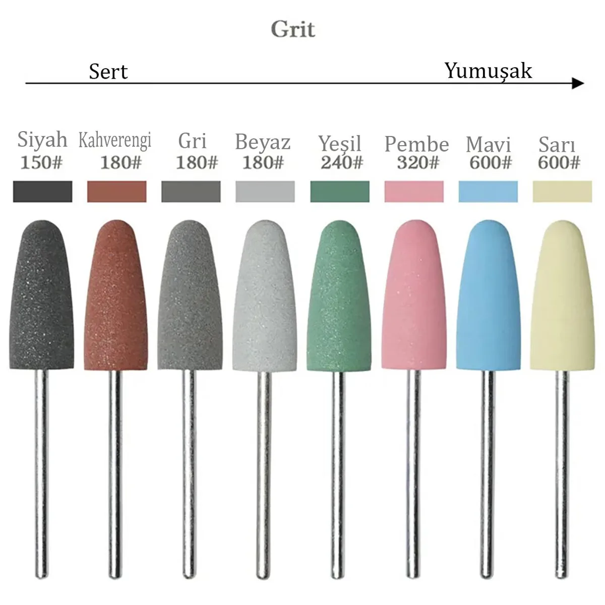 Silikon Tırnak Parlatma Törpü Ucu 240 Grit Sivri Yeşil görsel 2